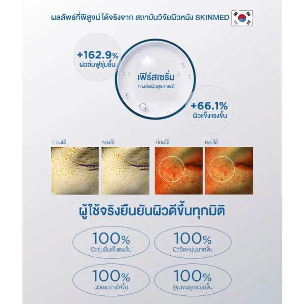 NEUROMIDE AMPOULE